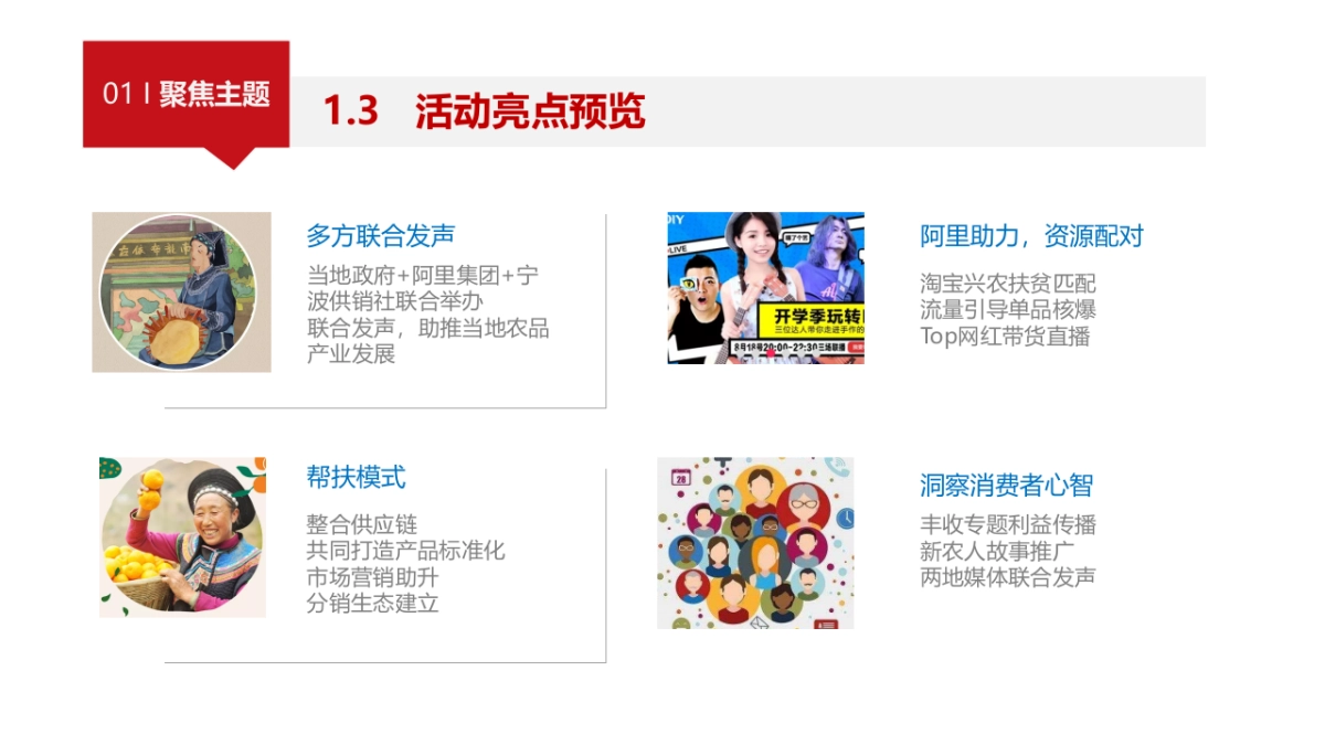 2019丰彩黔西南活动方案_第5页