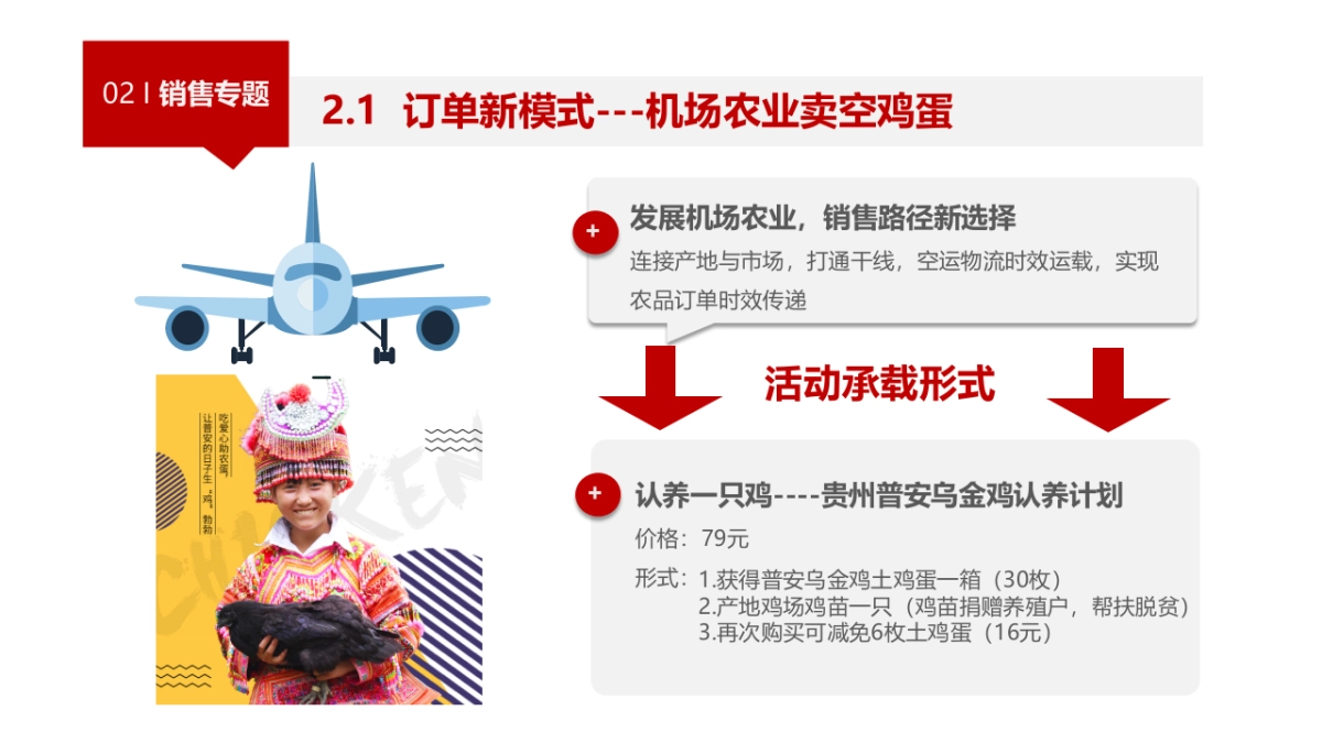 2019丰彩黔西南活动方案_第7页