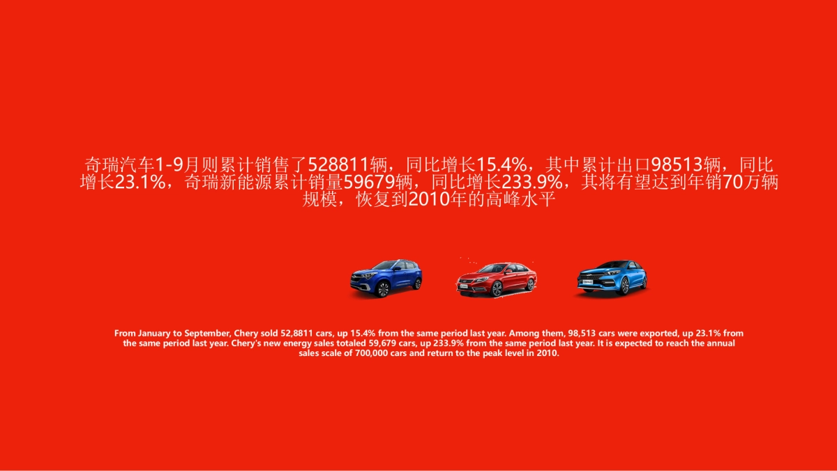 2019奇瑞汽车商务年会活动策划方案_第4页