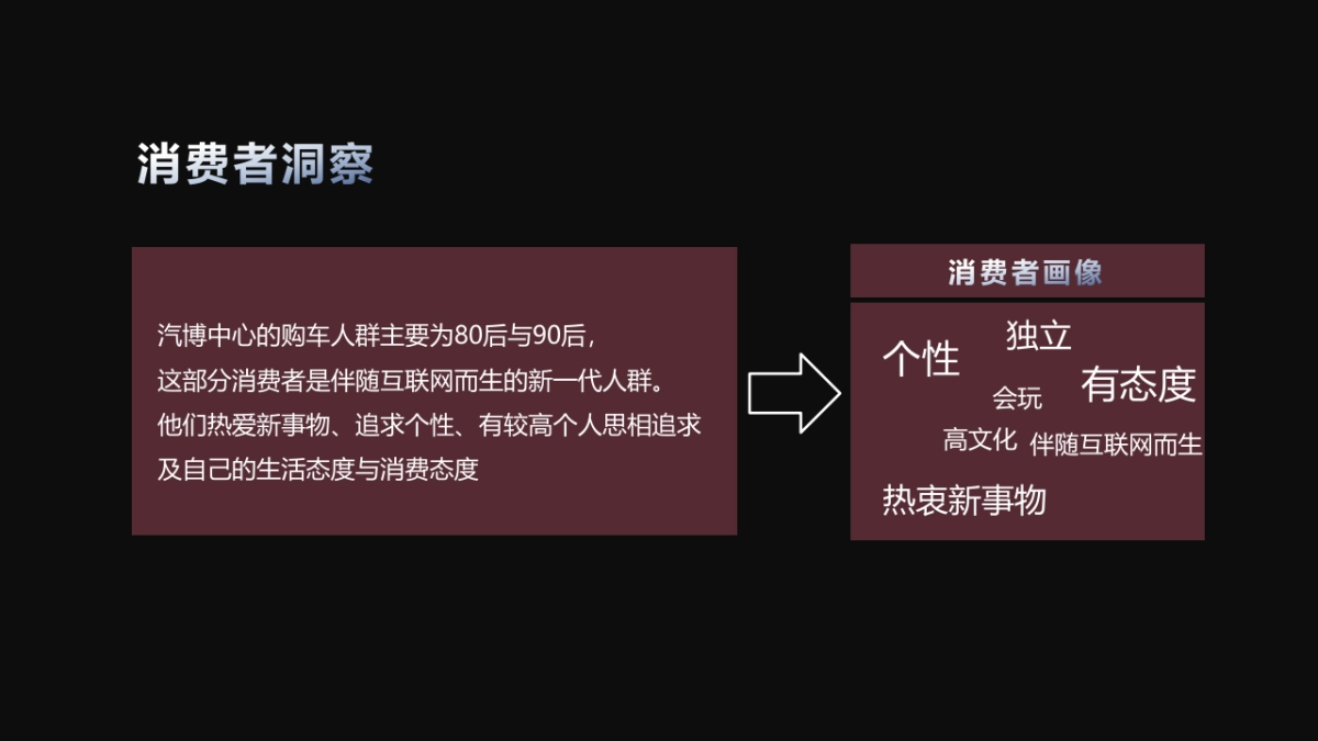 2019造势活动策划案_第5页