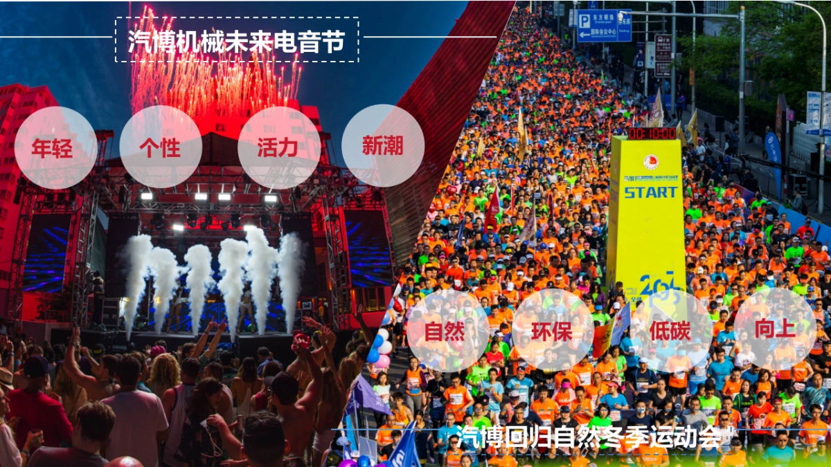 2019造势活动策划案_第7页