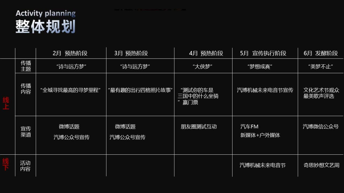 2019造势活动策划案_第9页