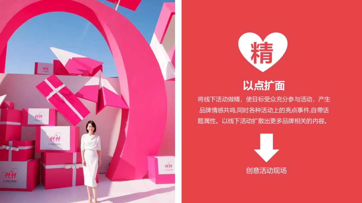 2020地产项目情人节（爱情保鲜计主题）活动策划方案_第10页