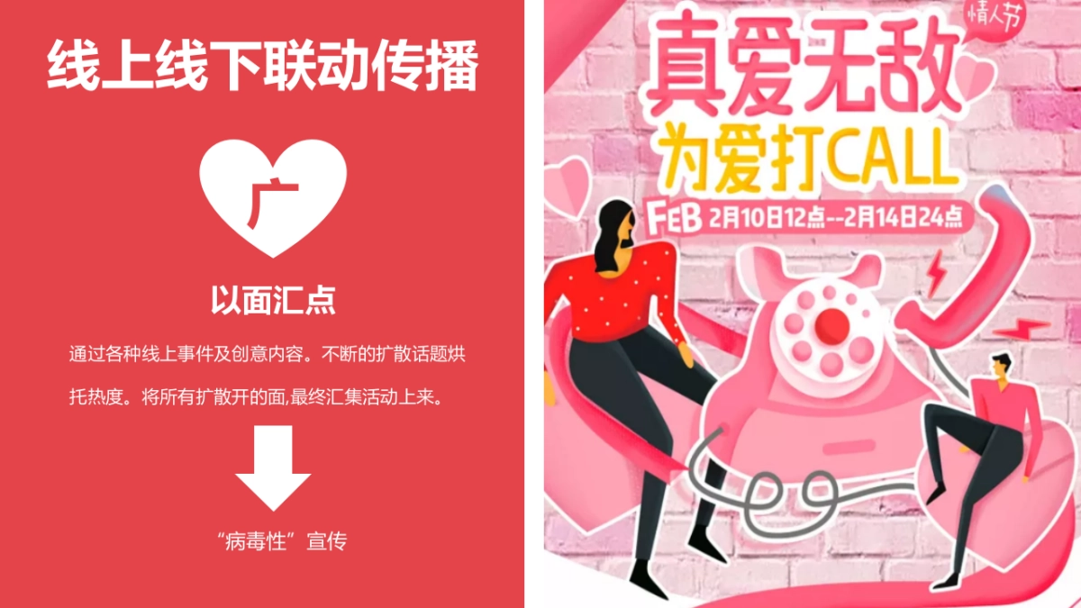 2020地产项目情人节（爱情保鲜计主题）活动策划方案_第9页