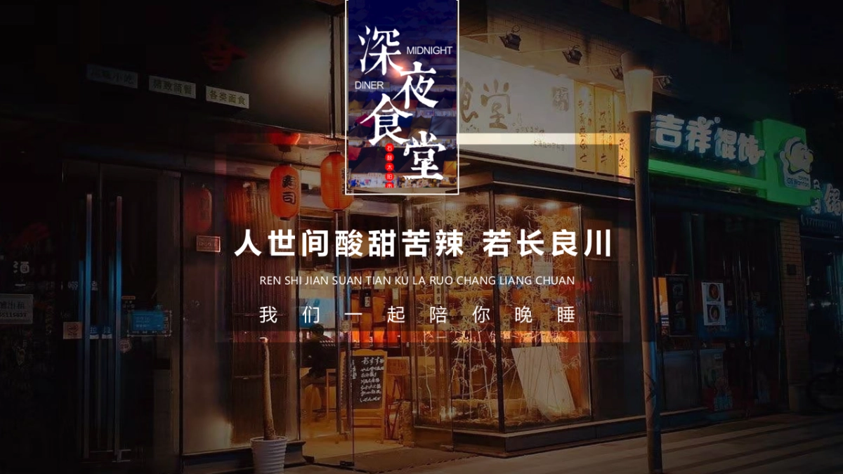 2020地产项目深夜美食趴“深夜食堂  鲜香诱惑”活动策划方案_第3页