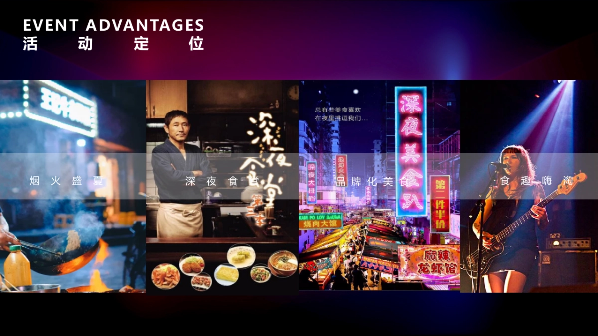 2020地产项目深夜美食趴“深夜食堂  鲜香诱惑”活动策划方案_第6页