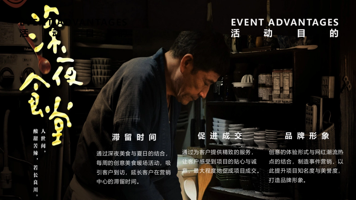 2020地产项目深夜美食趴“深夜食堂  鲜香诱惑”活动策划方案_第9页