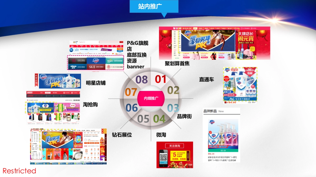 SFG X TF Boys 5月电商活动方案 （for TMALL）0313_第10页