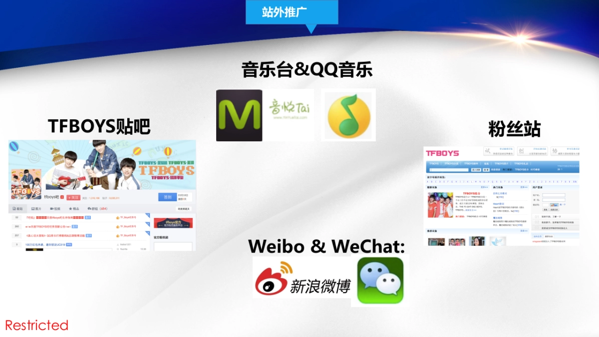 SFG X TF Boys 5月电商活动方案 （for TMALL）0313_第9页