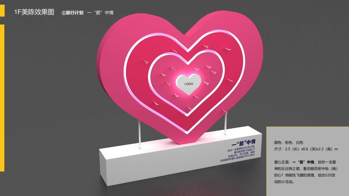 2020年5月购物中心“创意旅行主题”活动策划方案_第9页