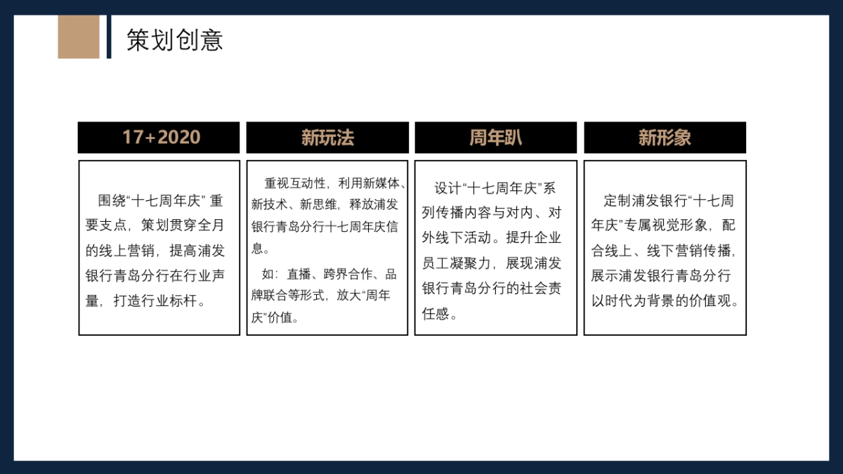 2020浦发银行青岛分行十七周年庆活动策划方案_第8页