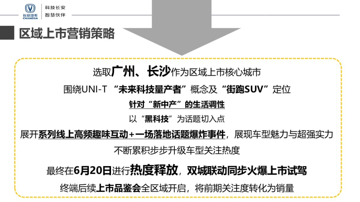 2020长安新品上市整合营销活动方案_第10页