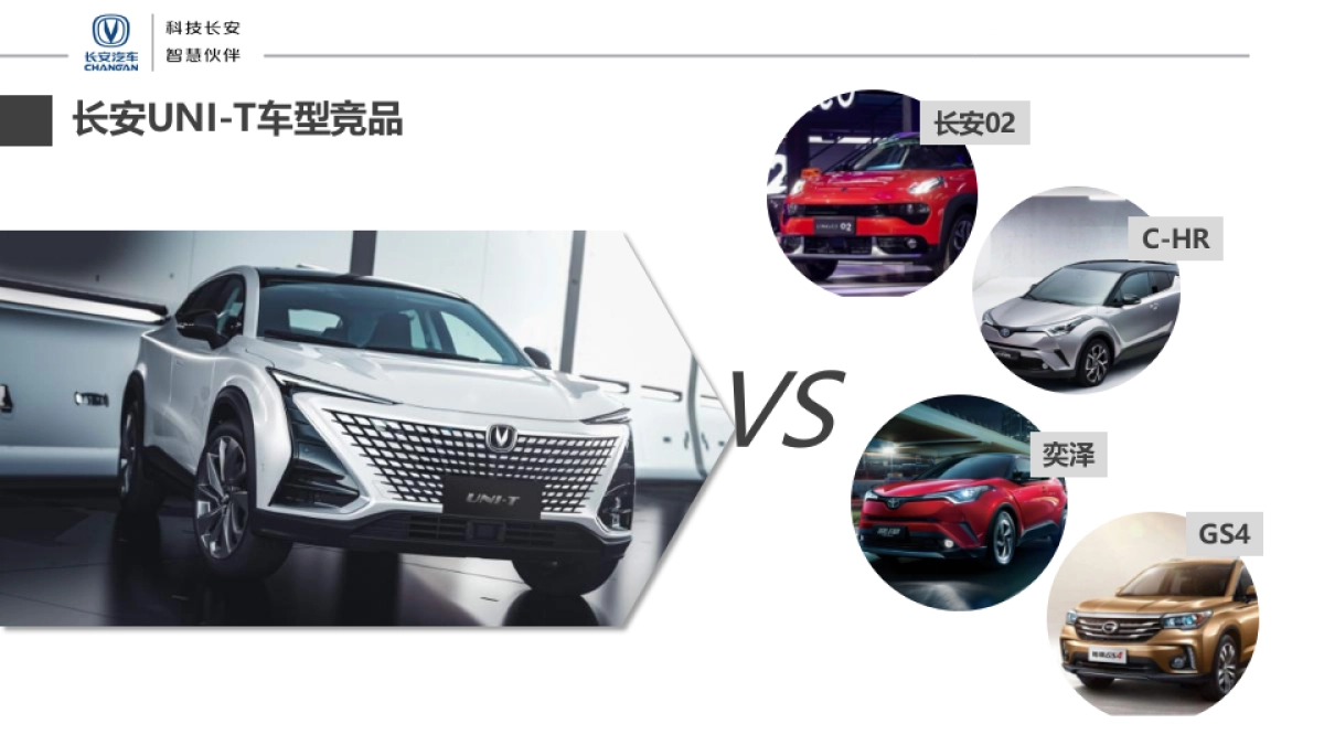 2020长安新品上市整合营销活动方案_第6页