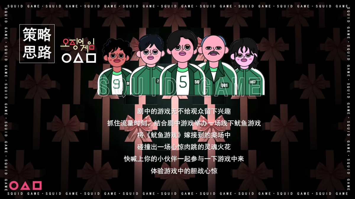 2021“鱿鱼游戏”活动策划方案_第3页