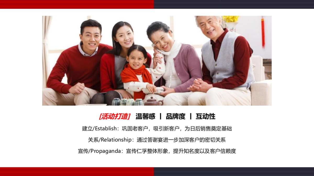 2021奔驰创意年会及客户答谢会(以家的味道主题)活动策划方案_第4页