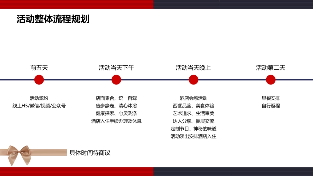 2021奔驰创意年会及客户答谢会(以家的味道主题)活动策划方案_第7页