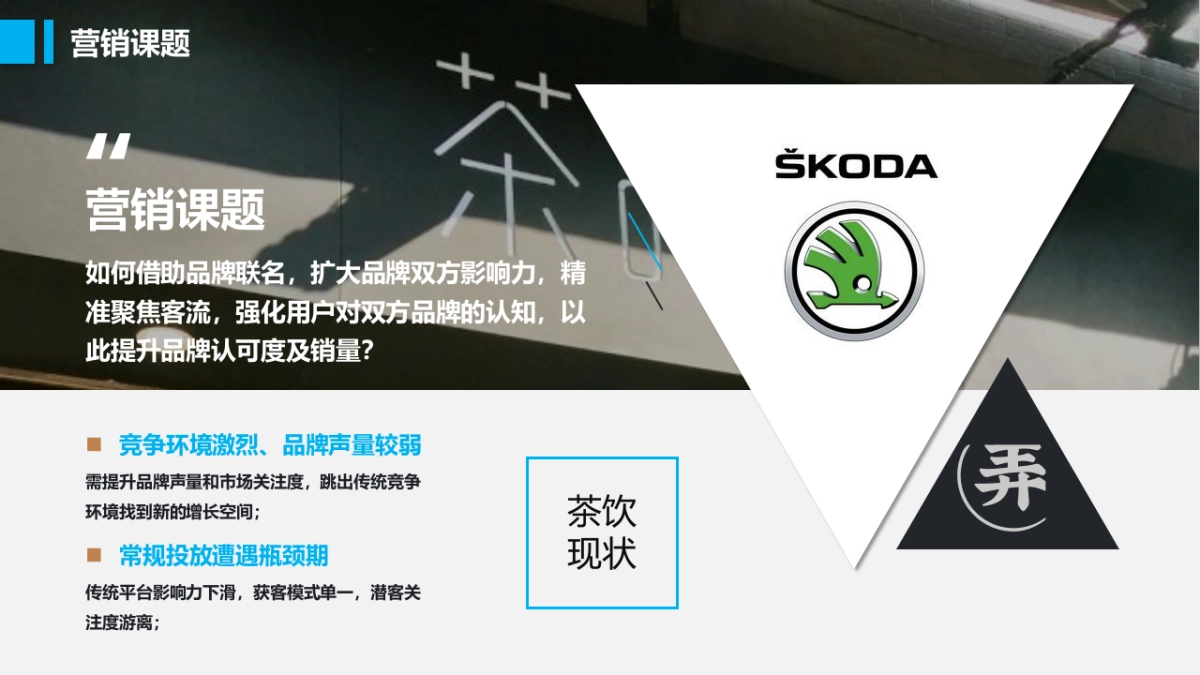 2021茶话弄×斯柯达联名活动策划方案_第7页