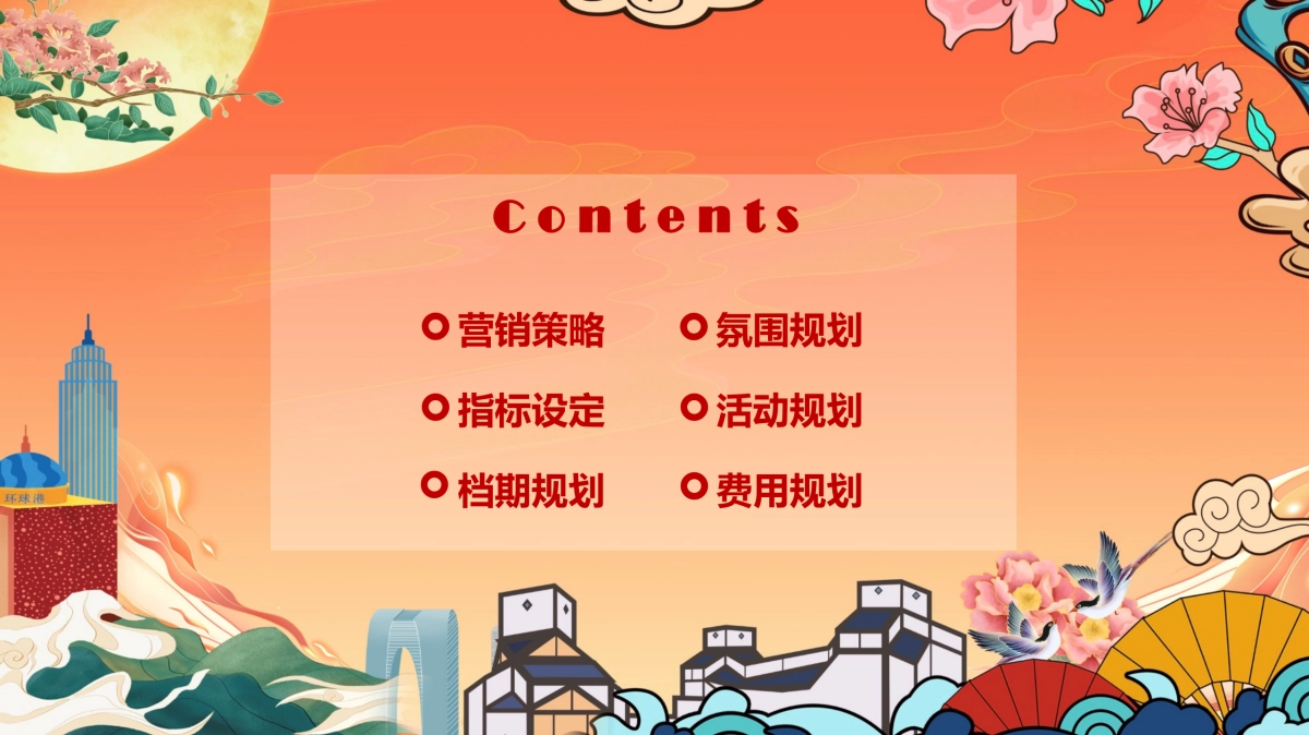 2021购物中心国韵燃新主题活动策划方案_第2页