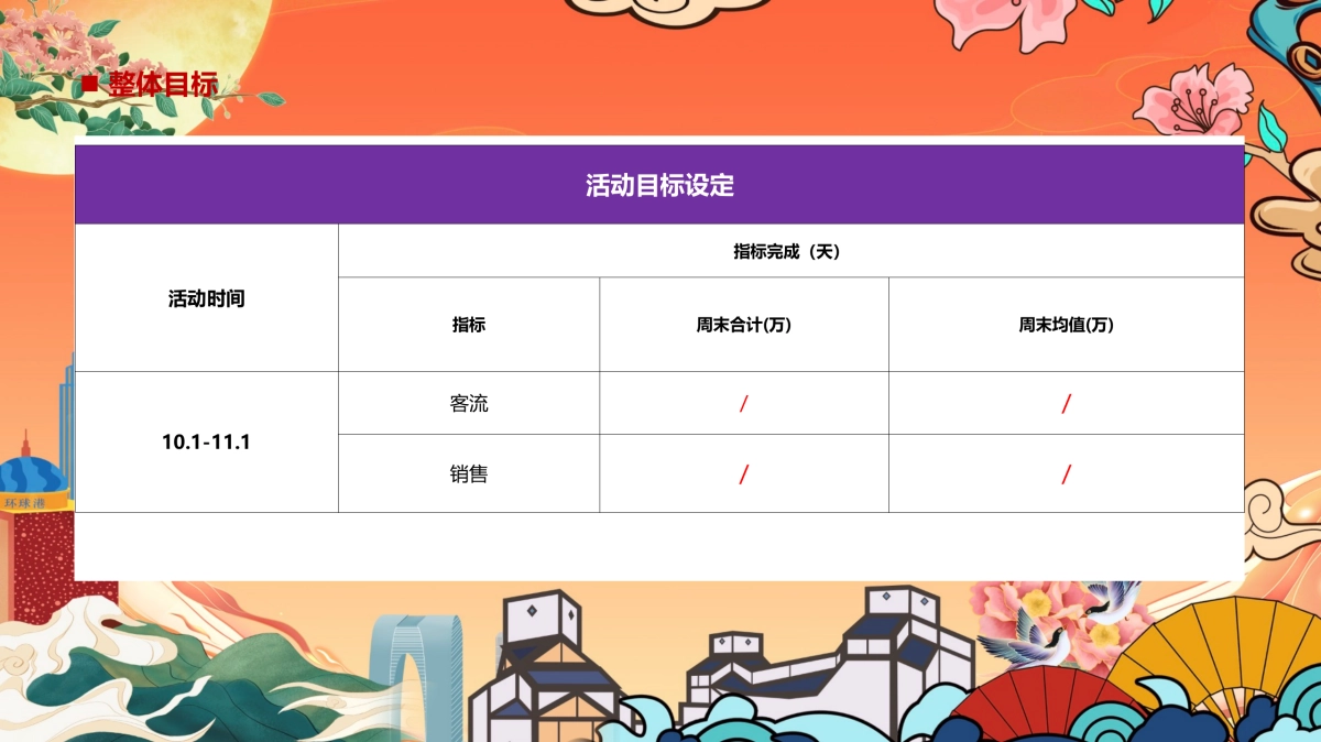 2021购物中心国韵燃新主题活动策划方案_第7页