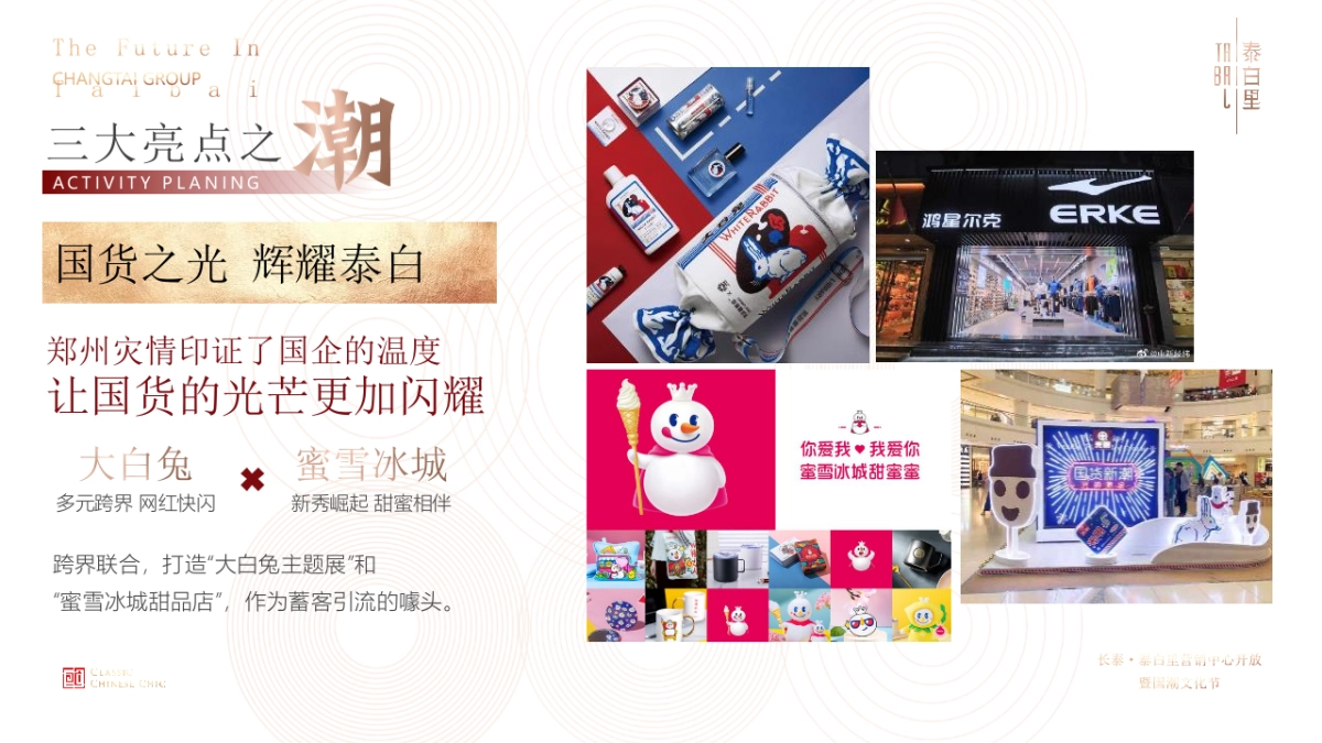 2021国潮文化节暨营销中心开放（盛世新国潮主题）活动策划方案_第10页