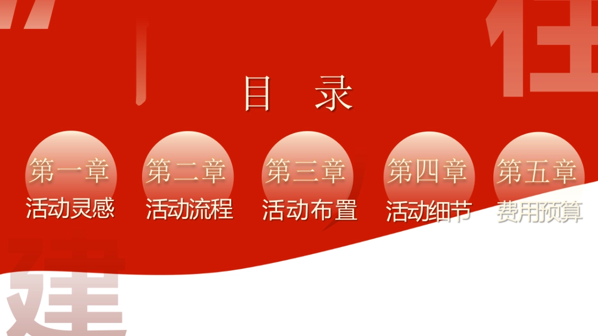 2021纪念中国共产党建党100周年暨最美建设人颁奖盛典活动策划方案_第4页