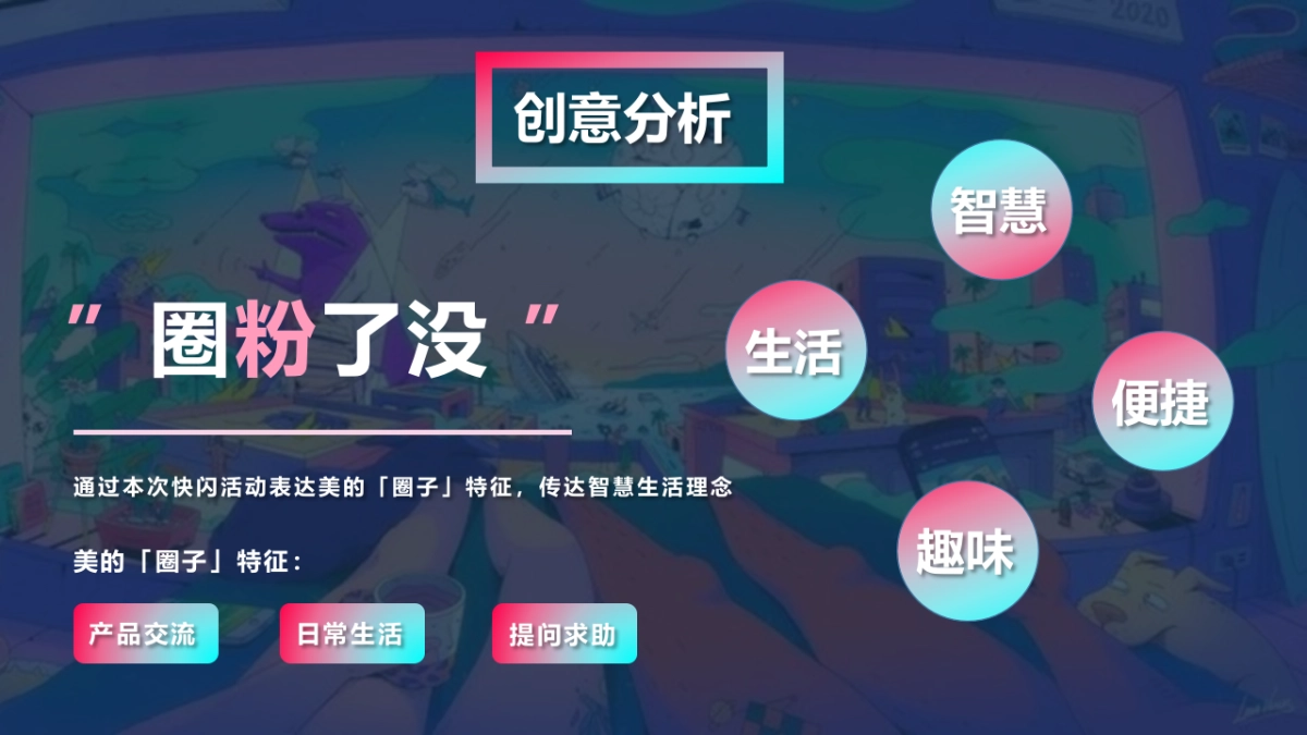 2021美的家居线下快闪店策划方案_第5页