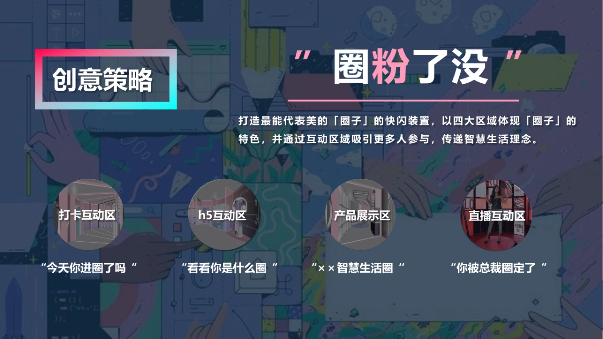 2021美的家居线下快闪店策划方案_第6页