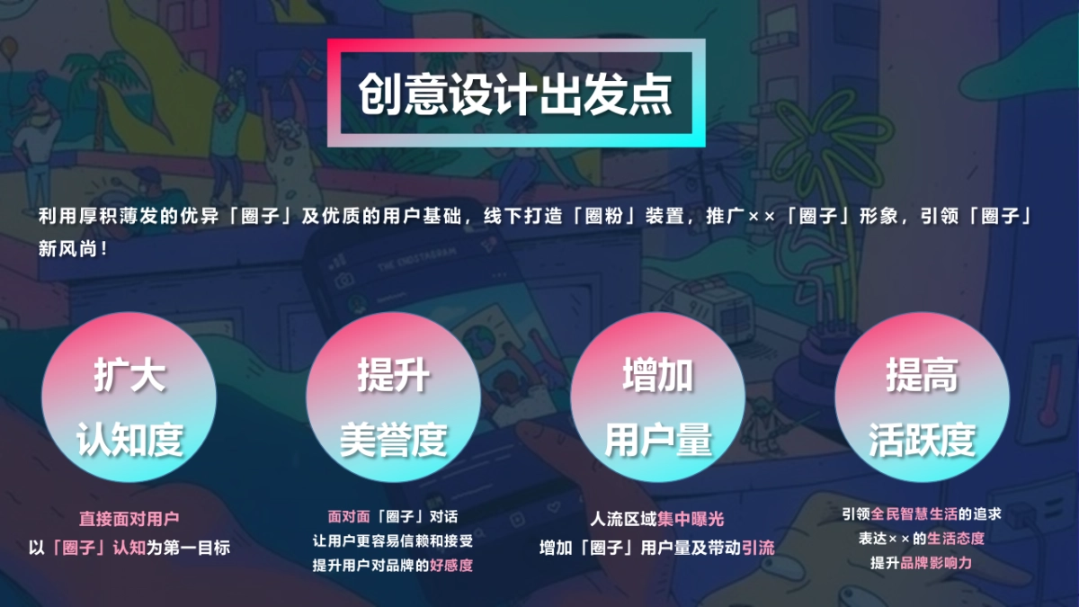 2021美的家居线下快闪店策划方案_第7页