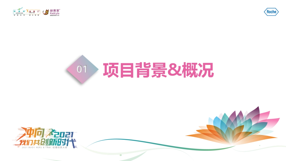 2021乳腺基层专科医师培训项目策划案_第3页