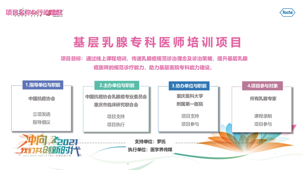 2021乳腺基层专科医师培训项目策划案_第6页
