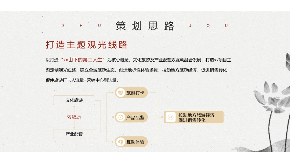 2021文旅项目抖音挑战赛活动策划方案_第7页