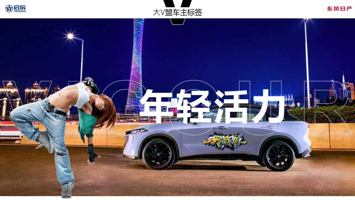 2021⾸届东风⽇产启⾠⼤V车主⼤会（觉醒年轻潮力量主题）活动策划⽅案_第10页