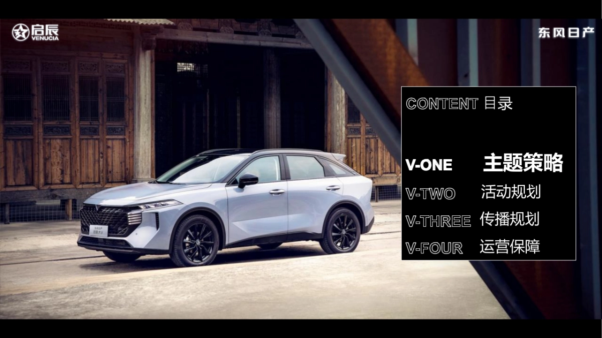 2021⾸届东风⽇产启⾠⼤V车主⼤会（觉醒年轻潮力量主题）活动策划⽅案_第2页