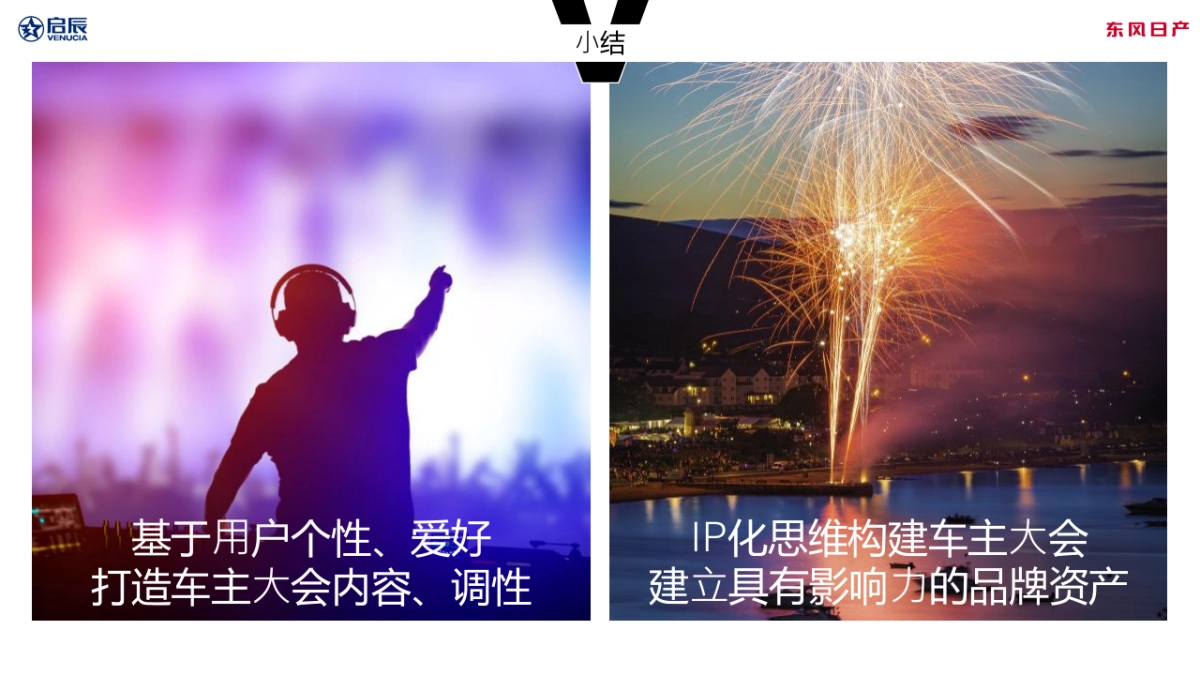 2021⾸届东风⽇产启⾠⼤V车主⼤会（觉醒年轻潮力量主题）活动策划⽅案_第8页