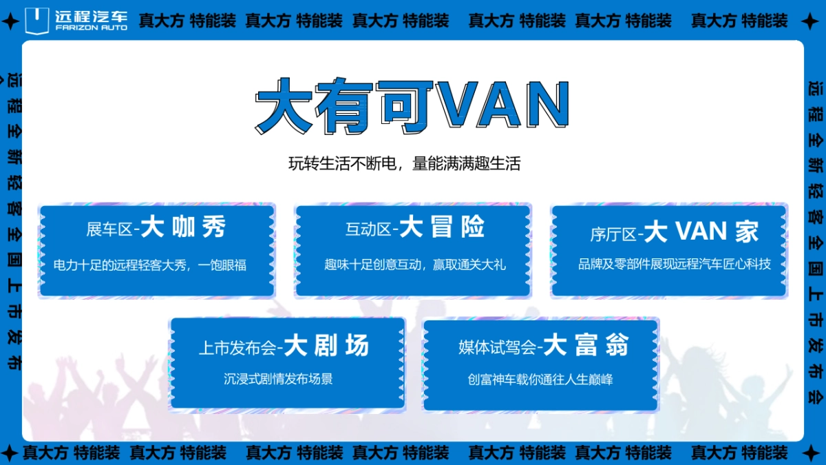 2022年远程汽车全新轻客全国上市发布会媒体试驾会活动策划方案_第10页