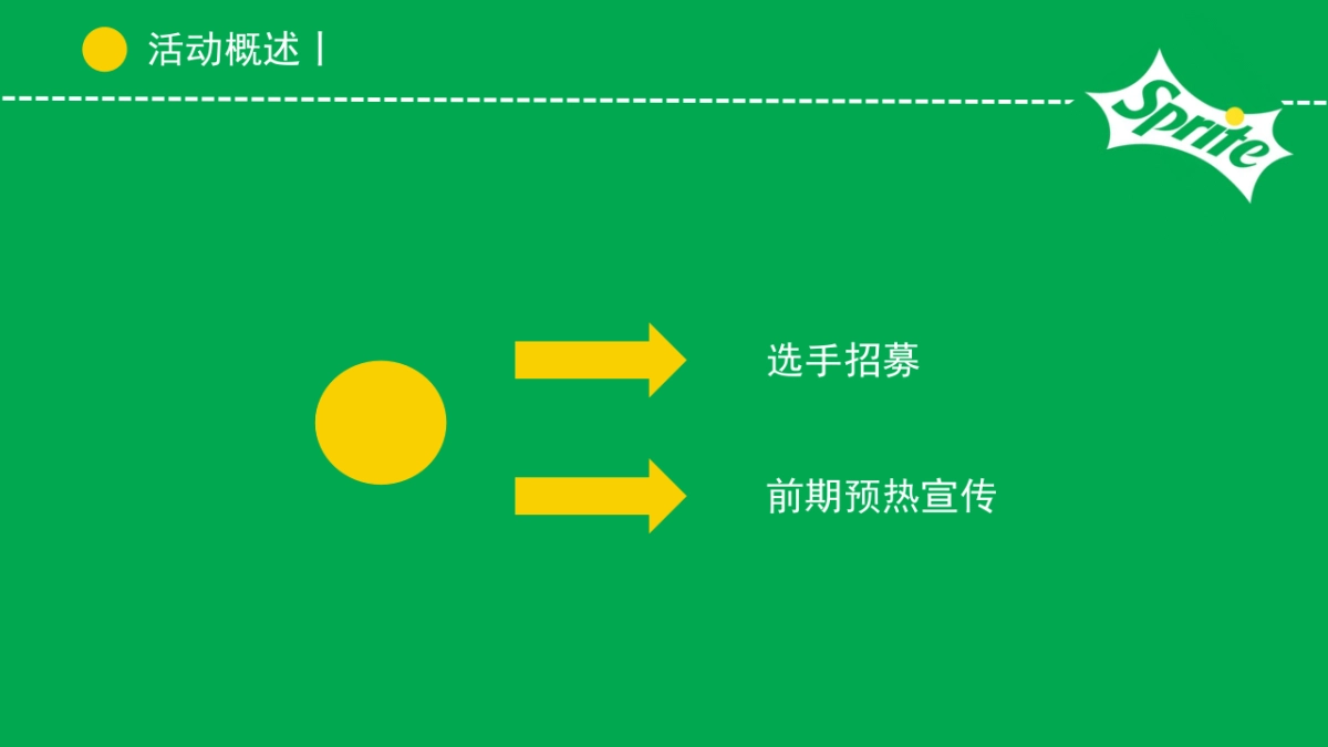 2022雪碧QQ音乐+校园音乐大赛活动策划方案_第5页