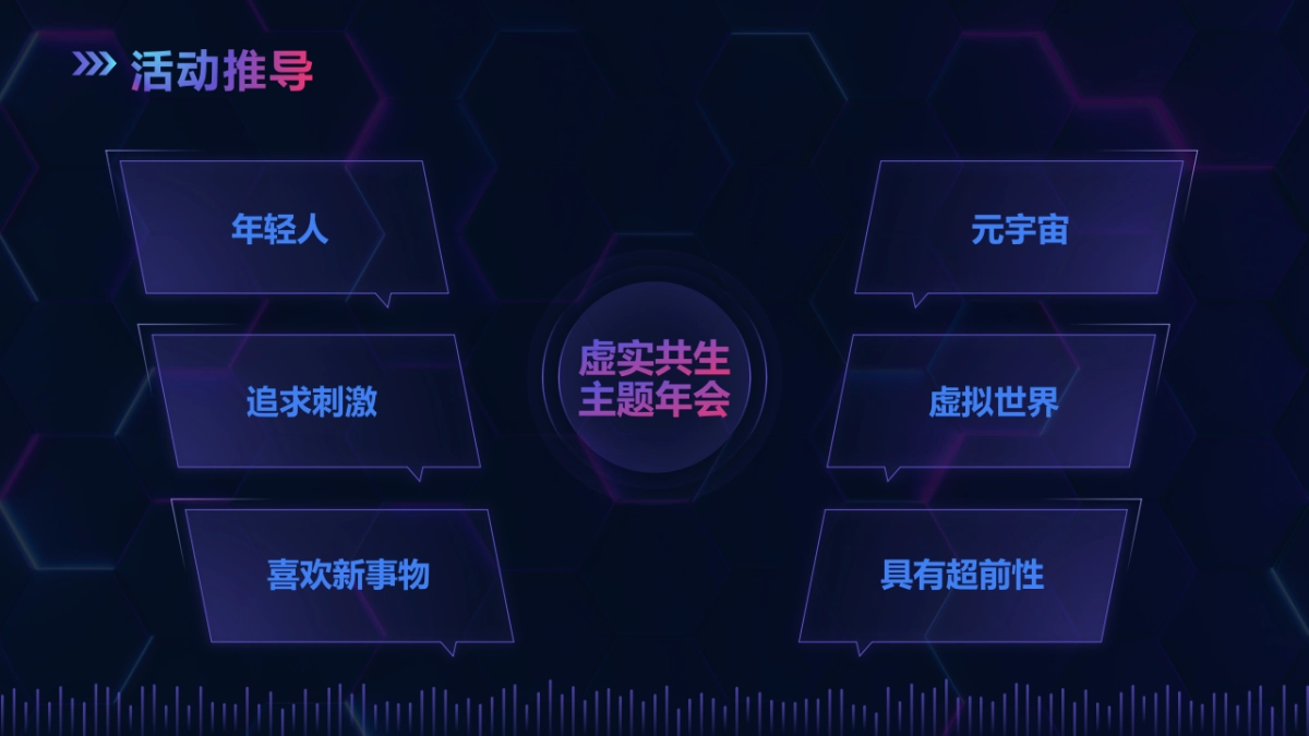 2022元宇宙“虚实共生”主题年会活动策划方案_第7页