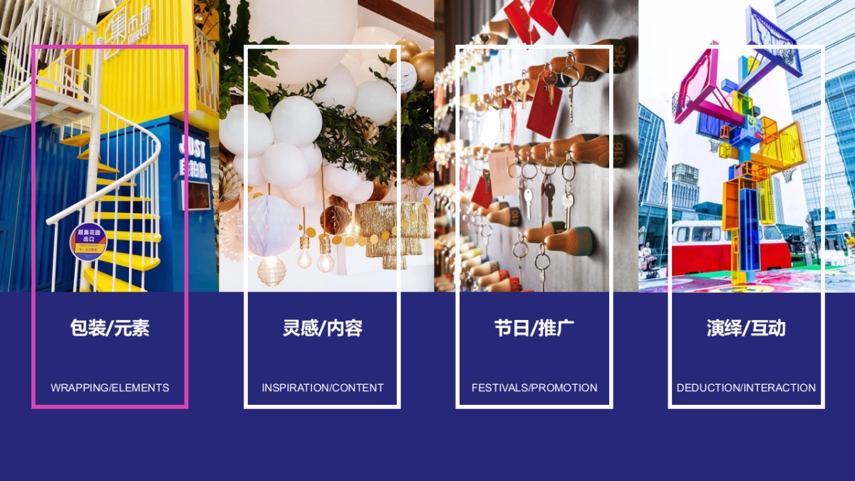 2023活动造势赛博朋克元宇宙潮流创意氛围包装形式大合集_第3页