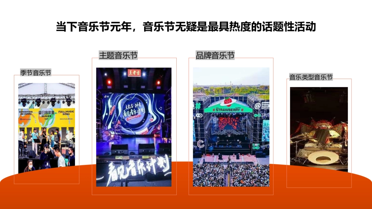 2024洛阳神都音乐节活动策划方案_第2页