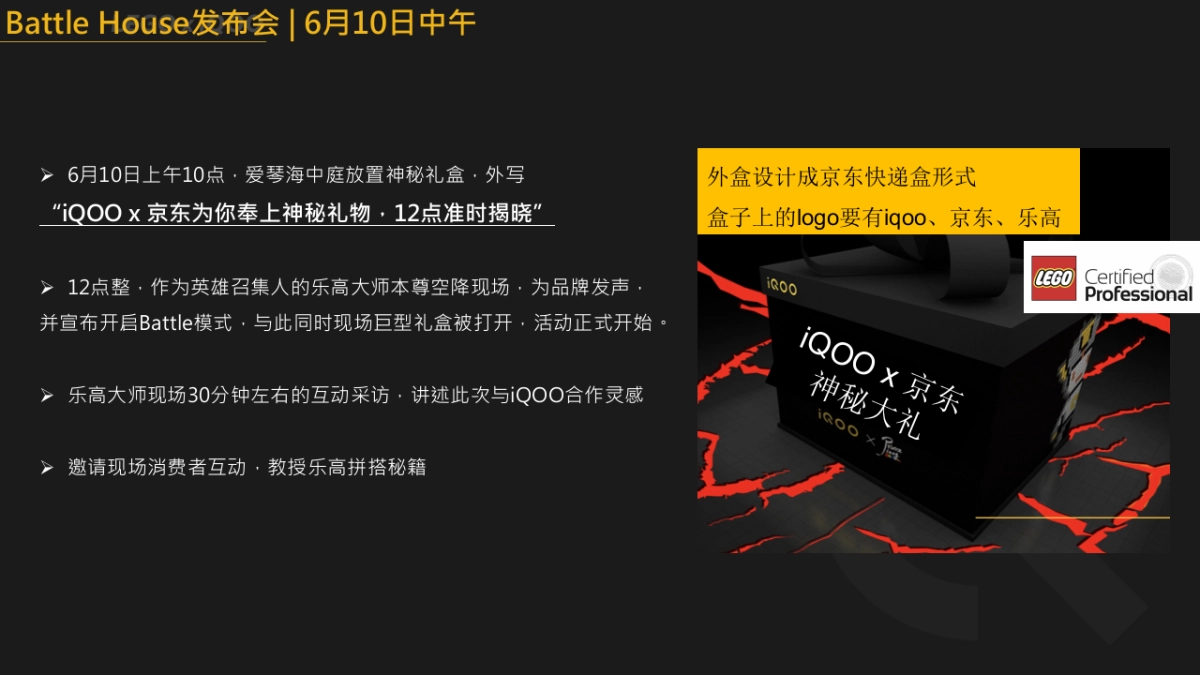 190515_HC_iQOO x 乐高大师_机甲战士动作及活动_第3页