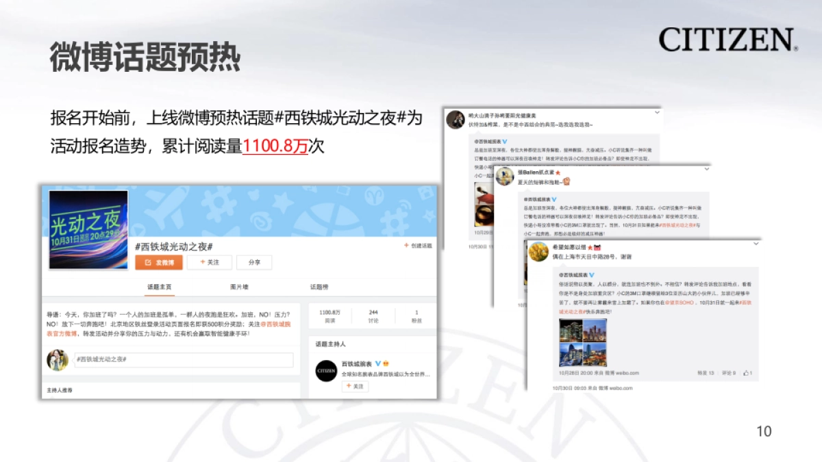 BFD-西铁城夜跑活动案例_第10页