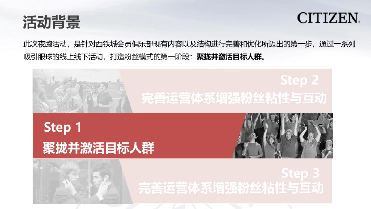 BFD-西铁城夜跑活动案例_第3页