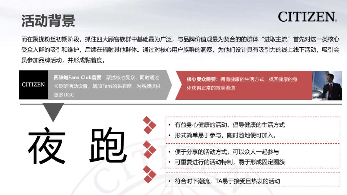 BFD-西铁城夜跑活动案例_第4页