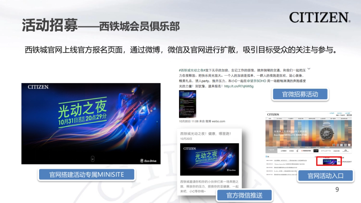 BFD-西铁城夜跑活动案例_第9页