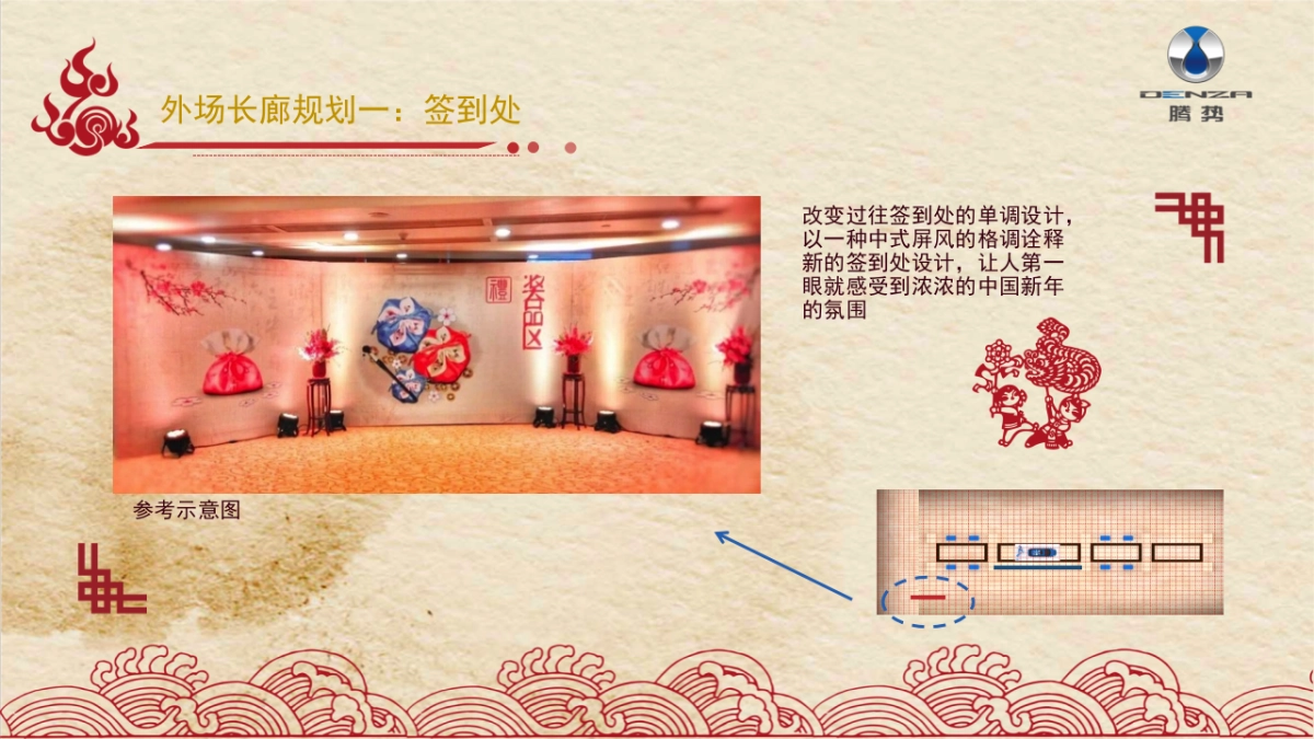 DENZA2017迎新年会策划方案0912_第7页