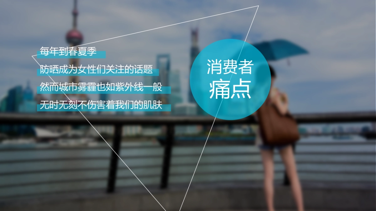 LOREAL X MI 全新抗雾霾防晒上市建议_第3页