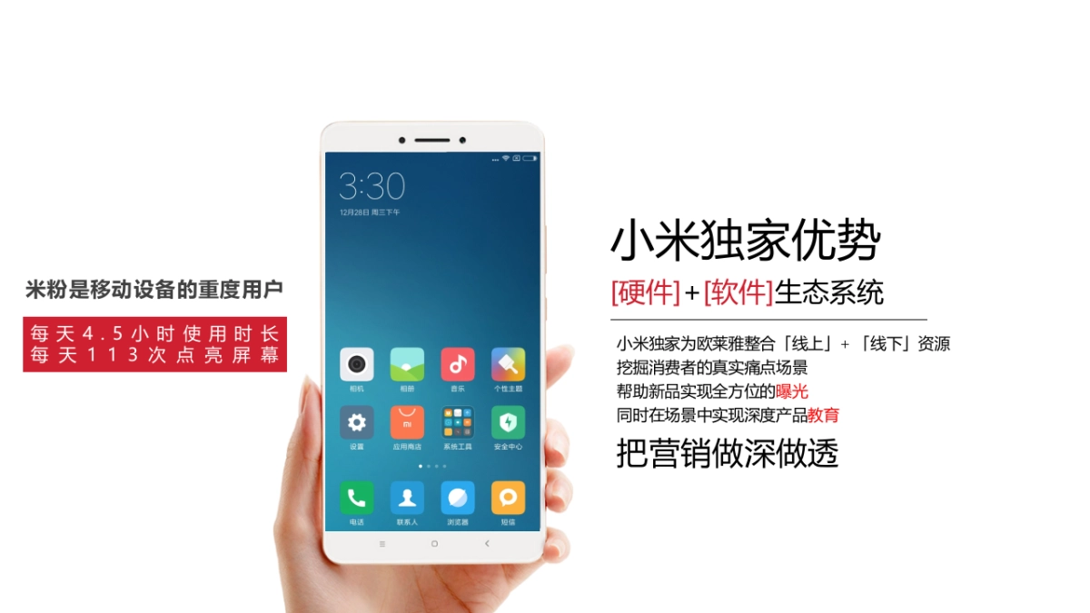 LOREAL X MI 全新抗雾霾防晒上市建议_第5页