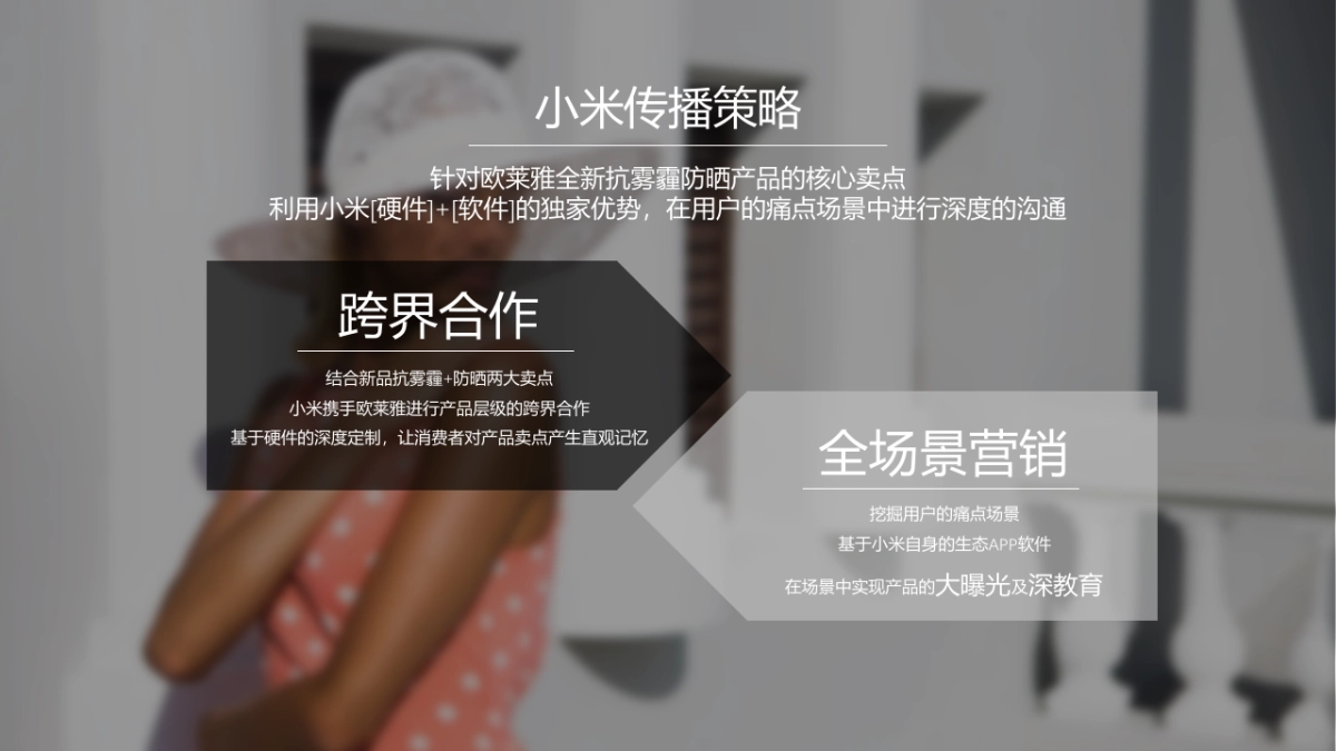 LOREAL X MI 全新抗雾霾防晒上市建议_第9页