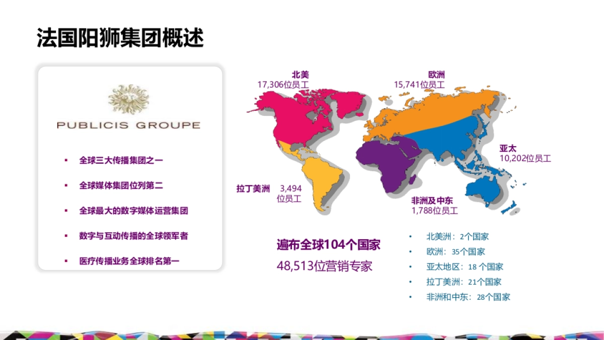 TCL北京idolx 新品发布会活动策划方案--娱乐版1105.pptx_第4页