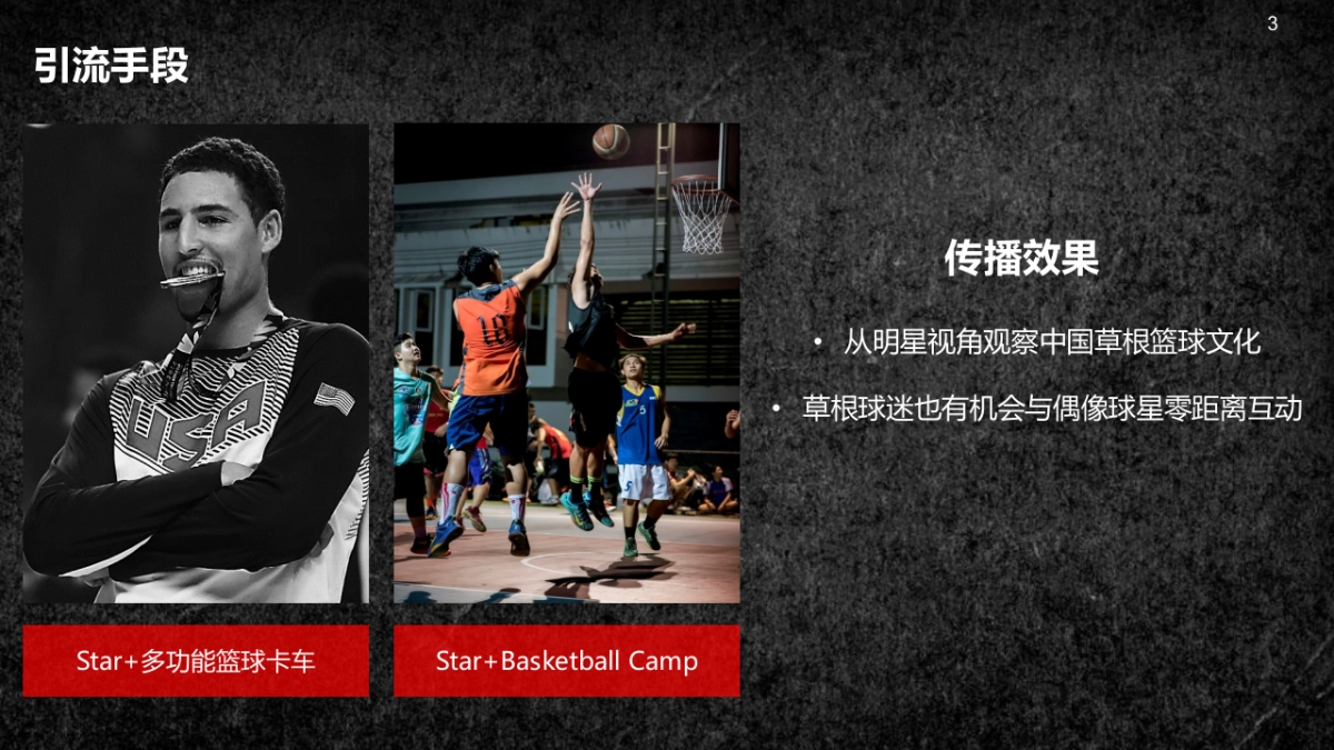 安踏夏天篮球活动策划方案——Run-ad_第3页